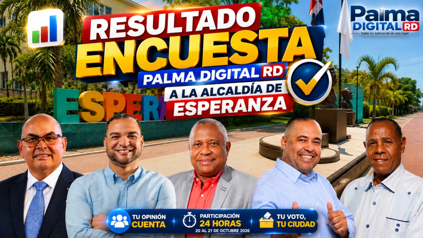 Resultados de la primera encuesta municipal sobre la Alcaldía de Esperanza para 2028 | Palma Digital RD